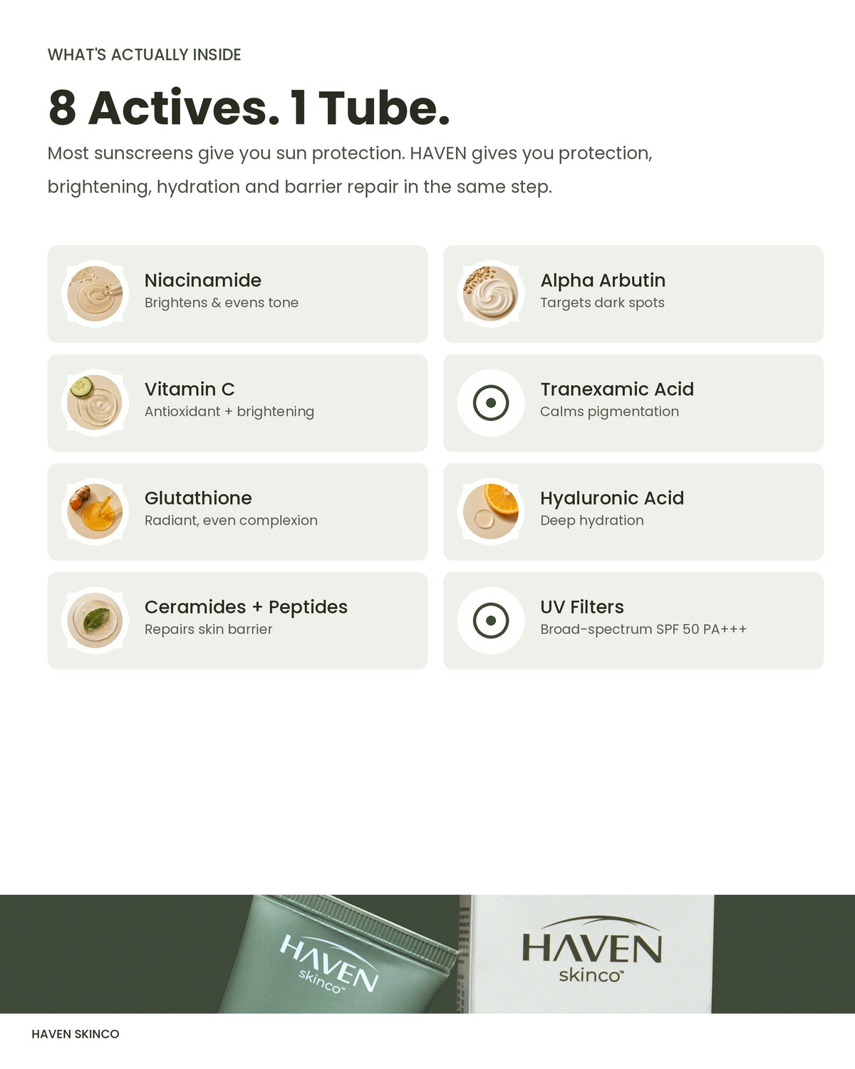 8 actives, 1 tube - HAVEN ingredient breakdown