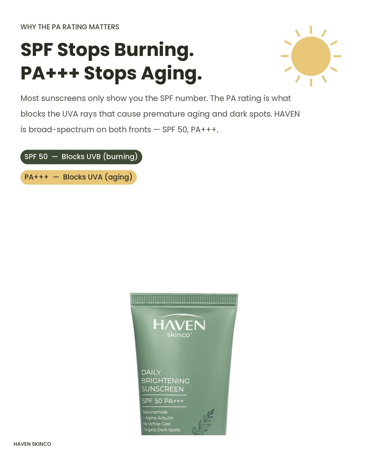 SPF stops burning, PA+++ stops aging - HAVEN sunscreen education